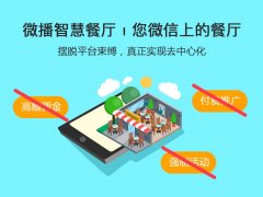智慧餐饮系统究竟能为商家带来什么?