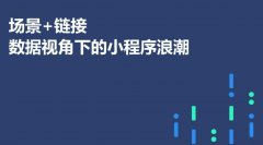 如何利用商城小程序吸引消费者