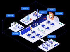 智慧食堂中,AI视觉结算设备有哪些优势?