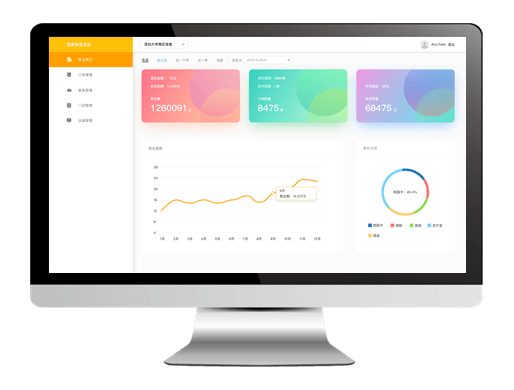 智慧食堂解决了传统食堂哪些弊端?