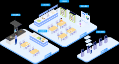 大数据为打造智慧食堂保驾护航