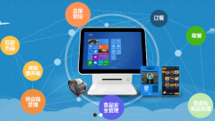 疫情之下，如何打造高校智慧食堂？